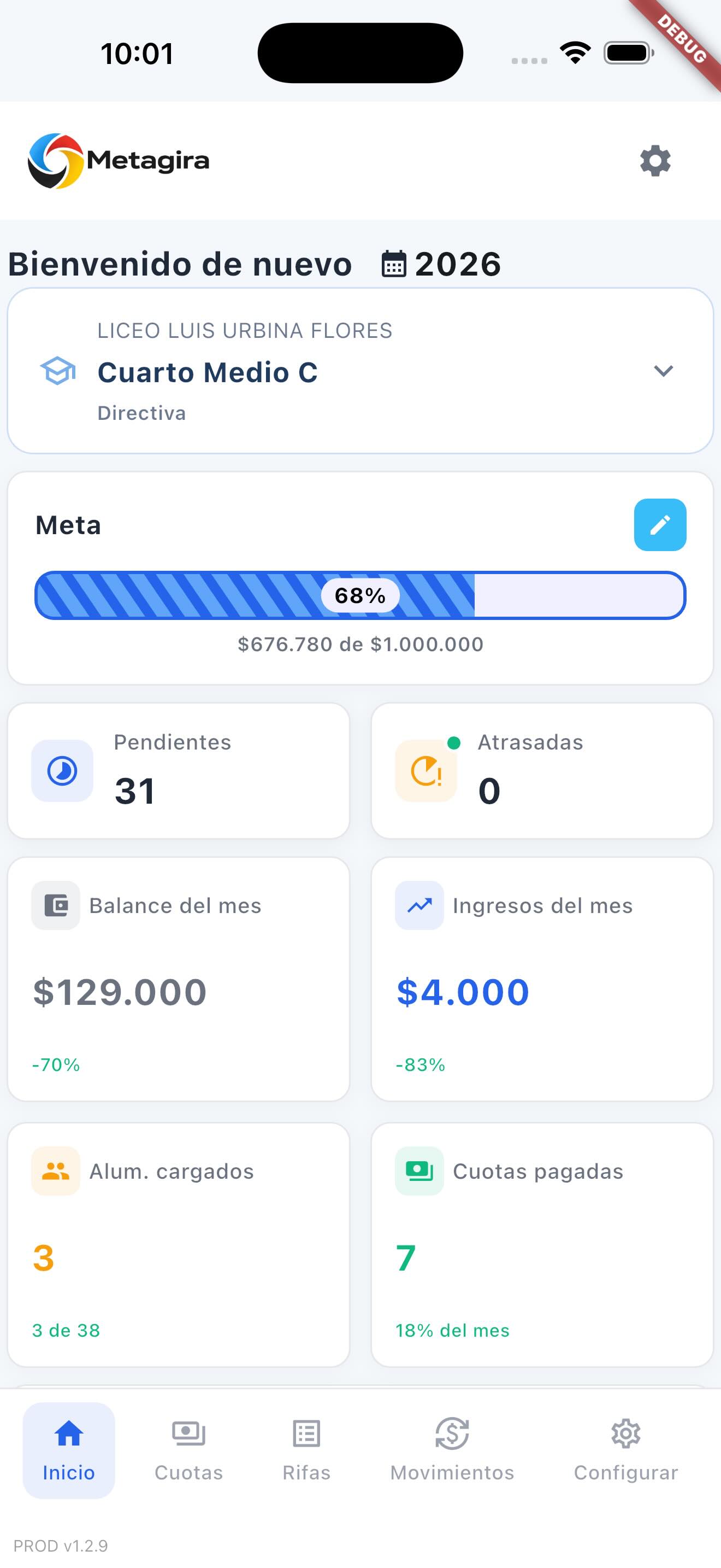Dashboard de Metagira mostrando la meta